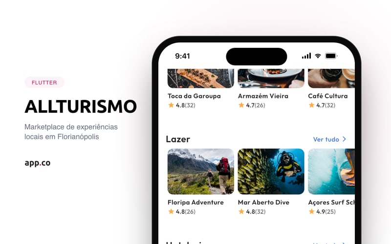 Tela inicial do app ALLTURISMO em um iPhone, com carrosséis de gastronomia, lazer e hotelaria em Florianópolis, cada estabelecimento com foto e avaliação