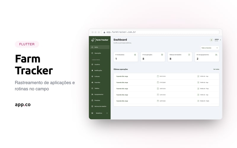 Dashboard do Farm Tracker com contadores de fazendas, operações, rotinas e equipamentos, e o histórico das últimas aplicações por talhão e cultura